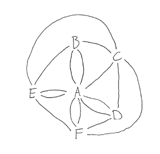 Illustration for article titled This Puzzle Is So Simple It's Hard